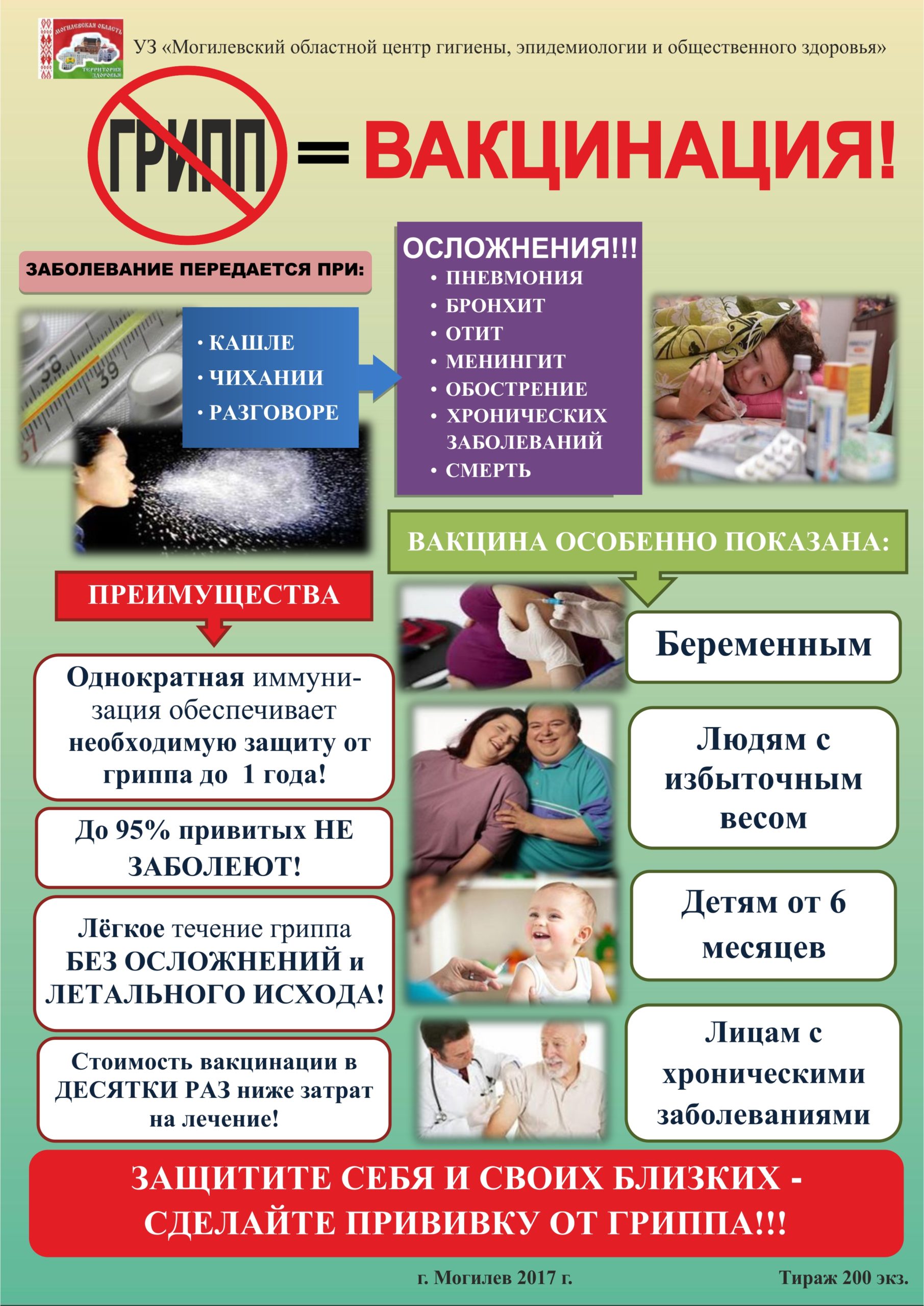 Вакцинация и профилактика гриппа и ОРВИ.